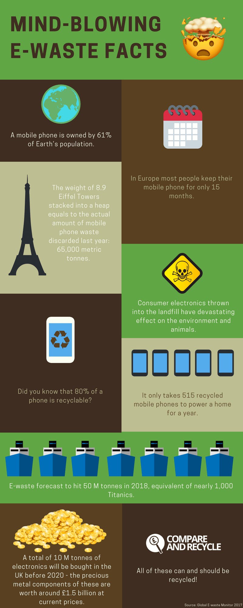 E-waste_factsedited_tinypng