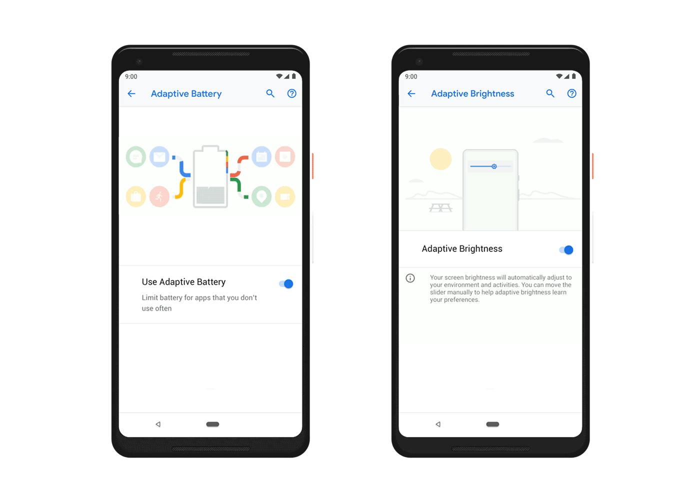 Adaptive Battery and Adaptive Brightness Features on Android Pie. Source: Google