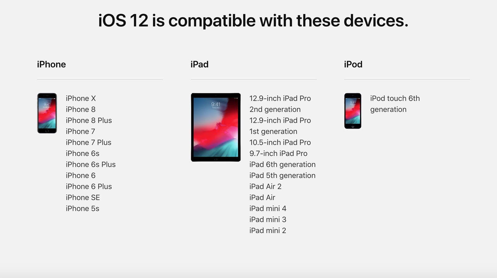 Source: Apple.com